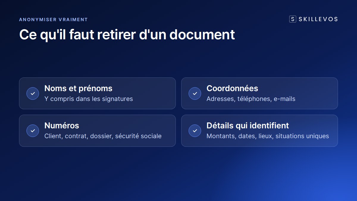 Anonymiser des données confidentielles avant de les confier à une IA