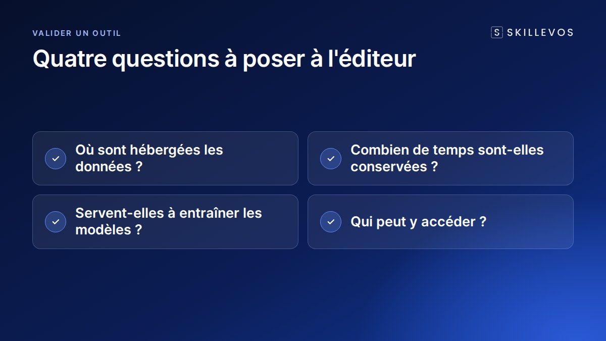 Données confidentielles : les questions à poser à l'éditeur d'un outil IA