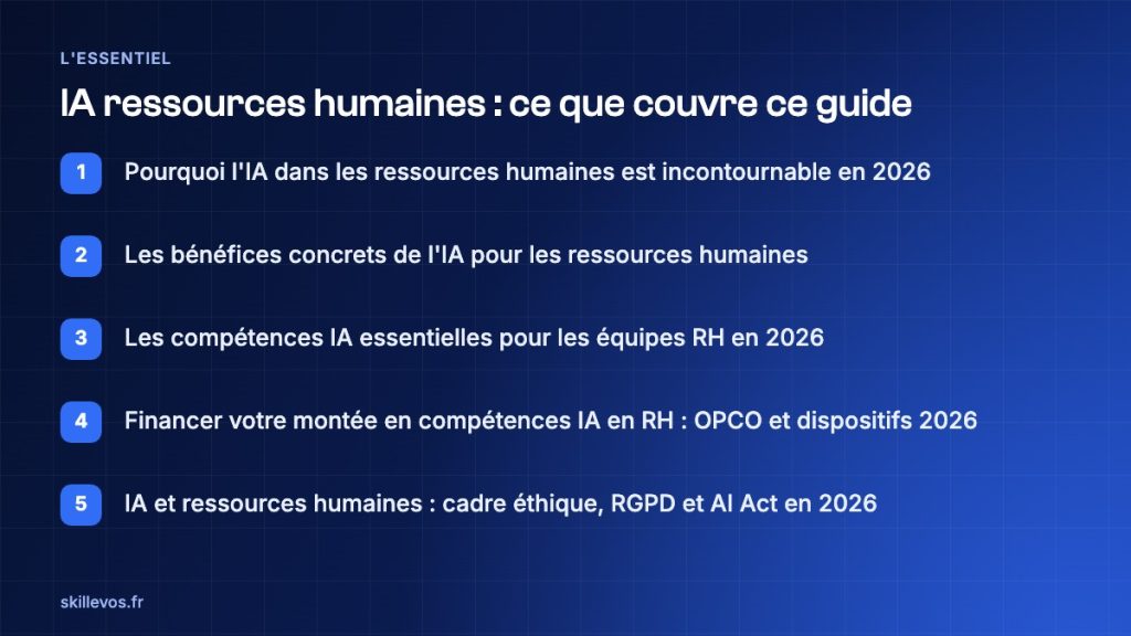 IA ressources humaines : les points clés
