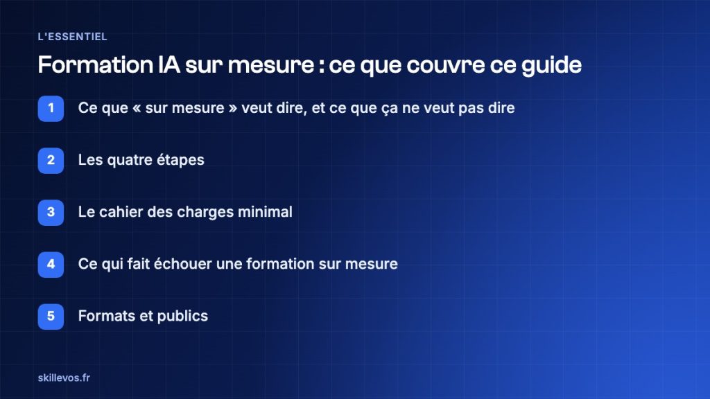 formation IA sur mesure : les points clés