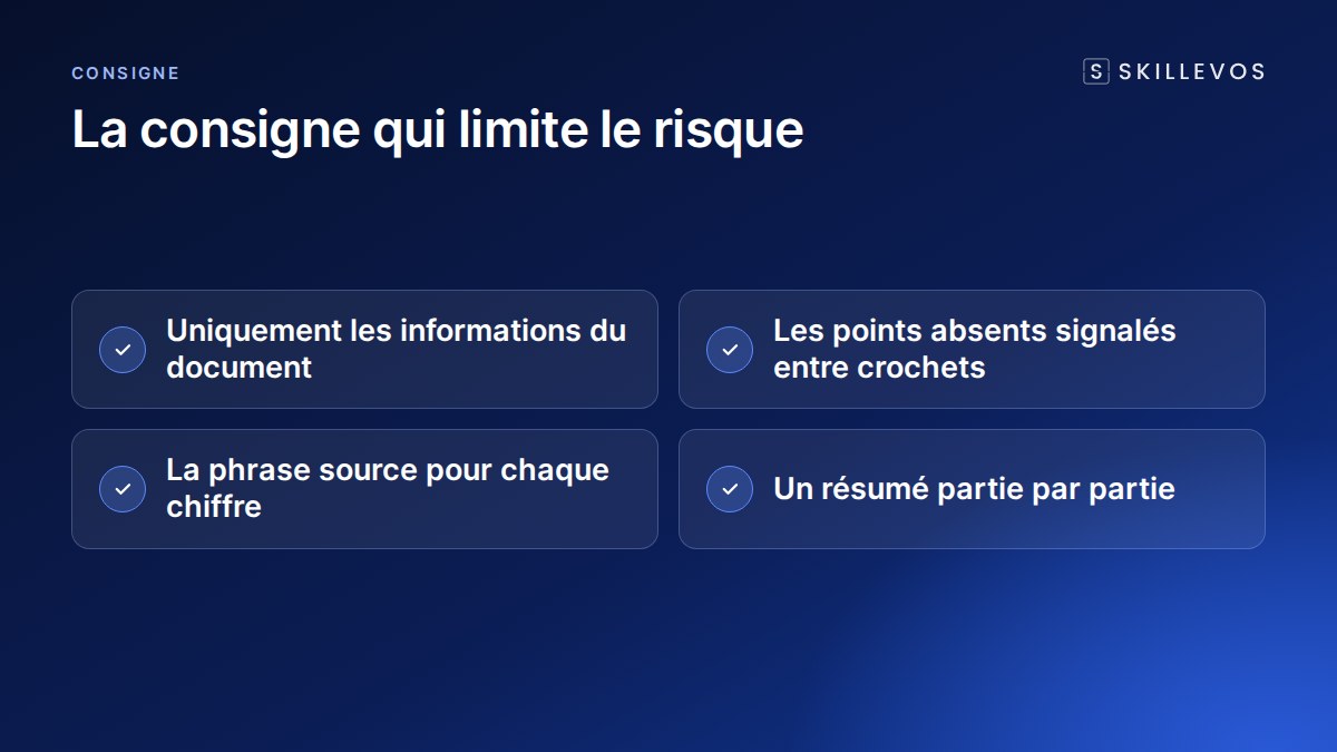 Consigne pour limiter le risque que l'IA invente des chiffres