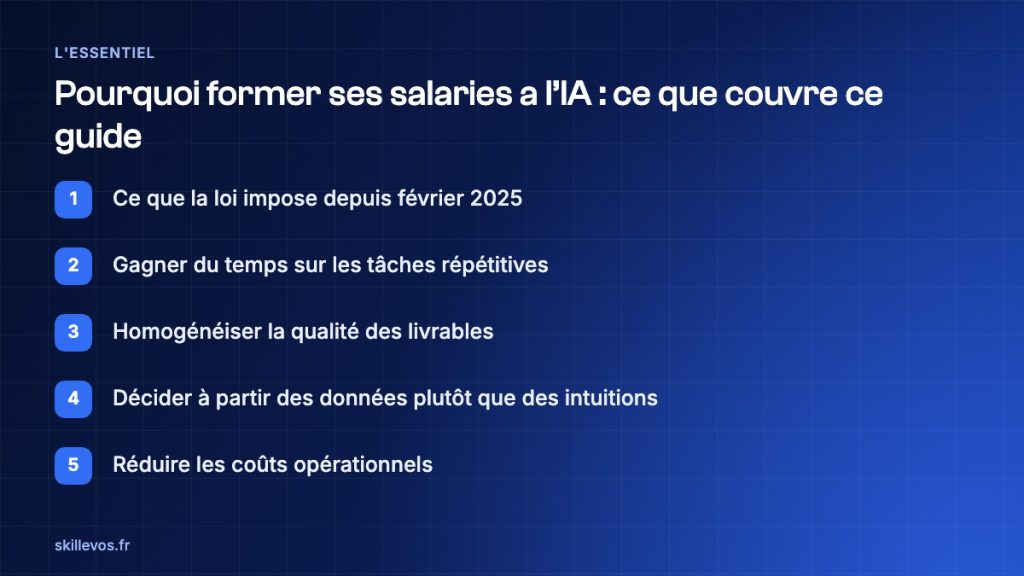 pourquoi former ses salaries a l’IA : les points clés