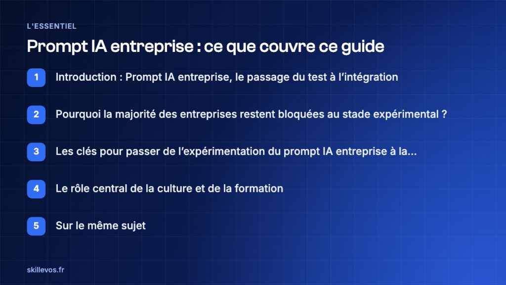 prompt IA entreprise : les points clés