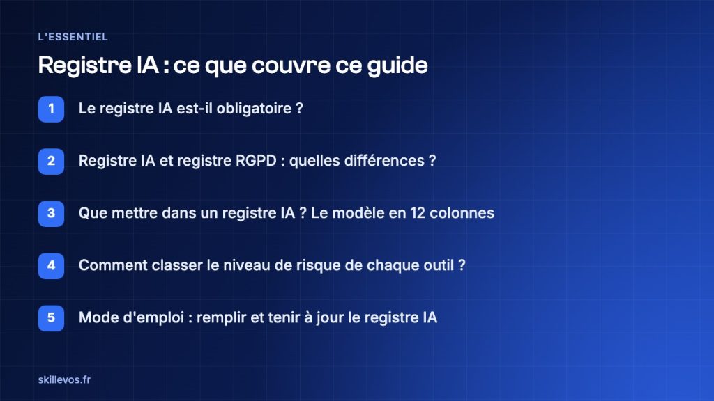 registre IA : les points clés