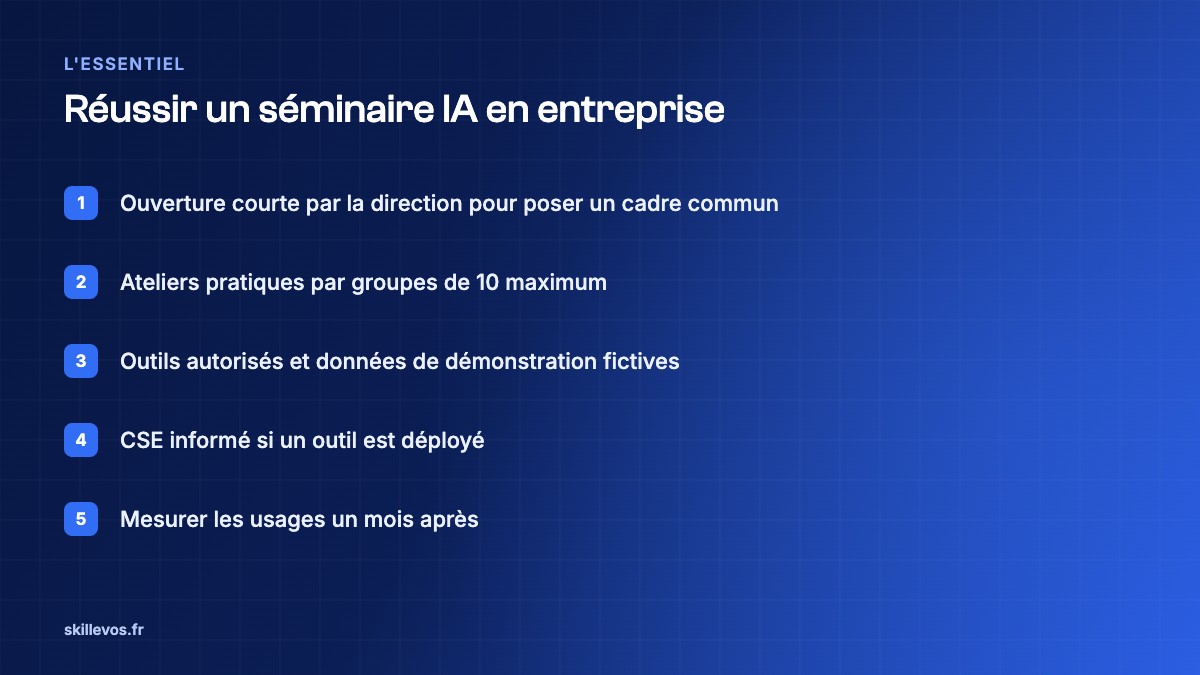 Séminaire IA entreprise : plénière d'ouverture puis ateliers par petits groupes