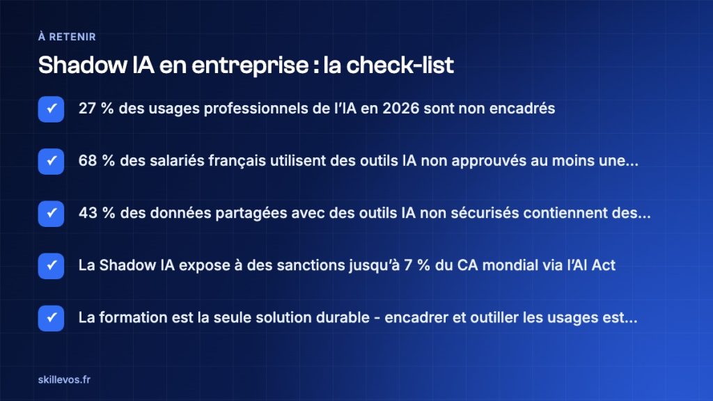shadow IA en entreprise : check-list