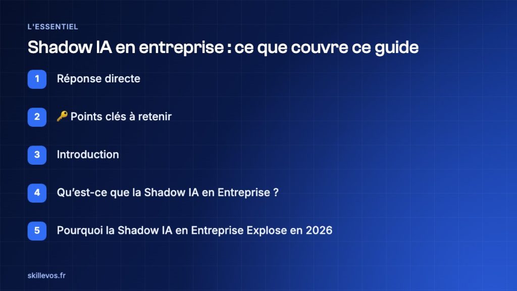 shadow IA en entreprise : les points clés