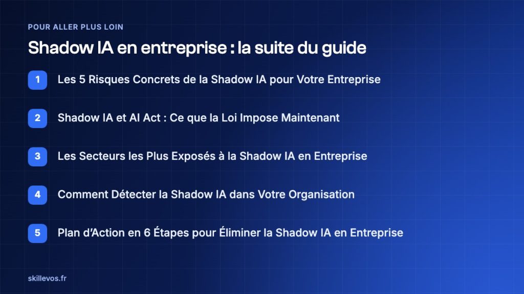 shadow IA en entreprise : suite du guide